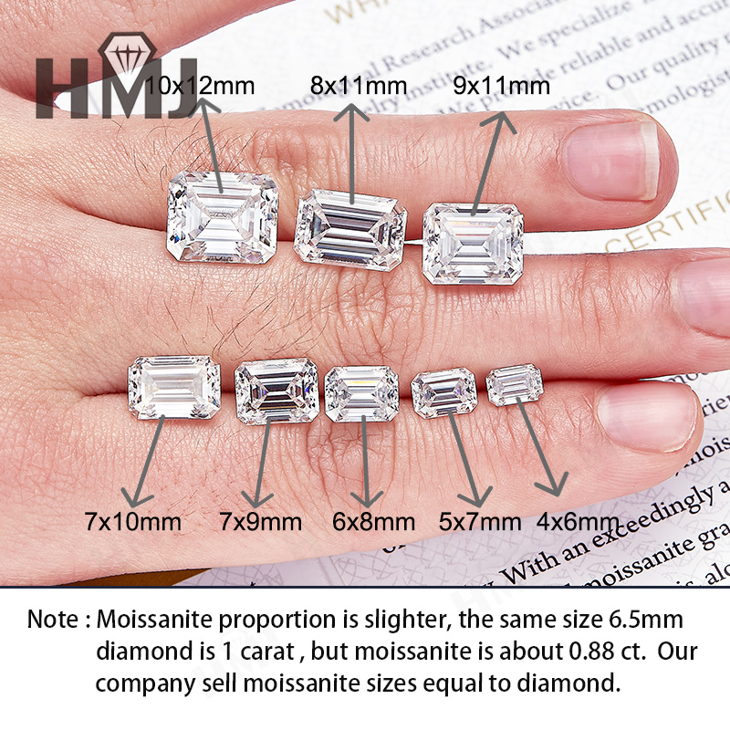 Toptan Mozanit Taşlı Zümrüt Ke - Wedding Supply Wholesale incelemesi ve fiyatı